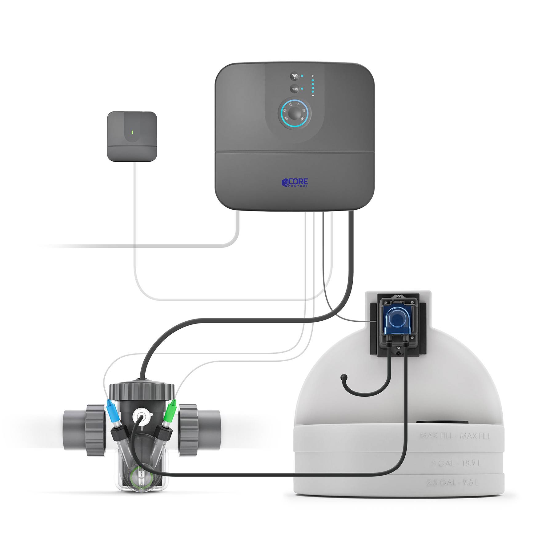CORE BALANCE CONTROL Chemical Automation Platform | App-Enabled | Full Package With Wi-Fi Questions & Answers